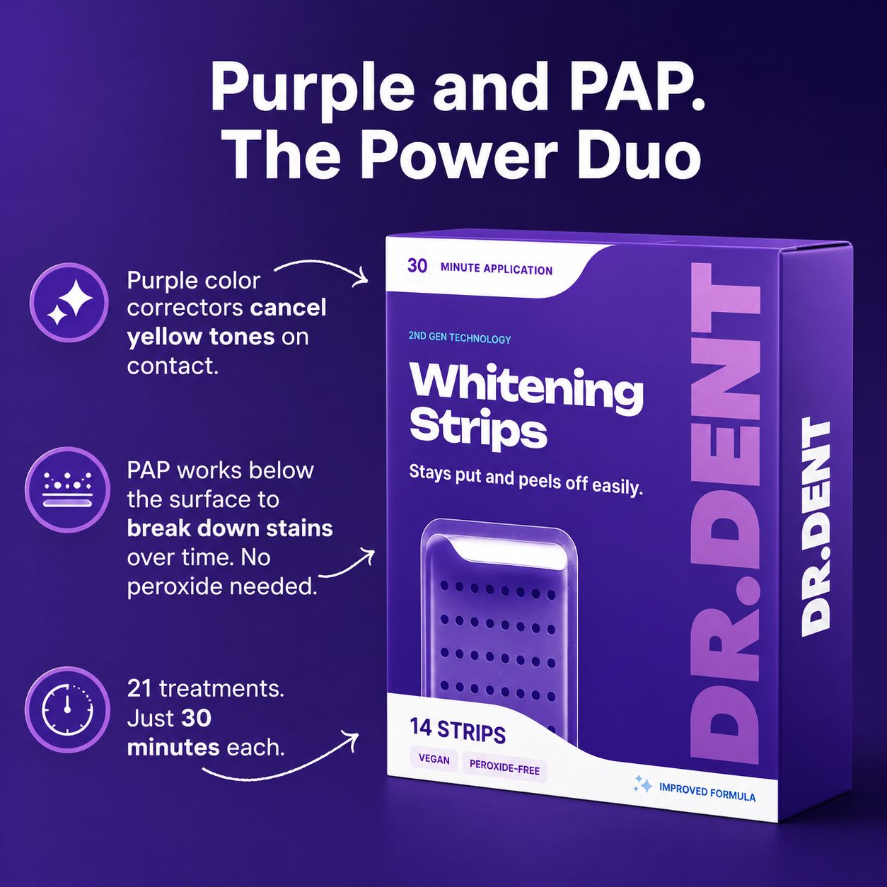 Dr.Dent® Enamel-Safe Purple Teeth Whitening Strips